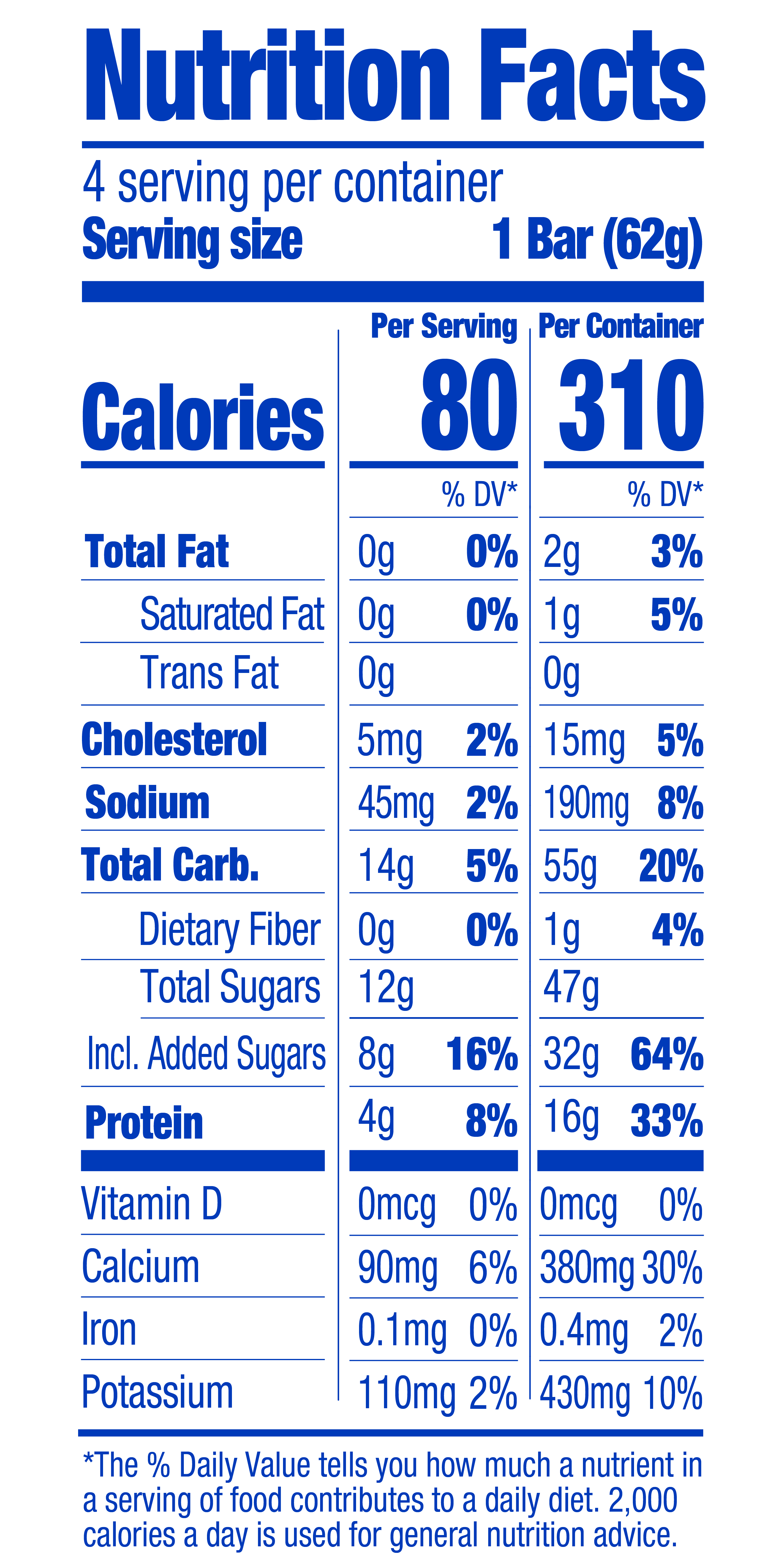 nutrition info