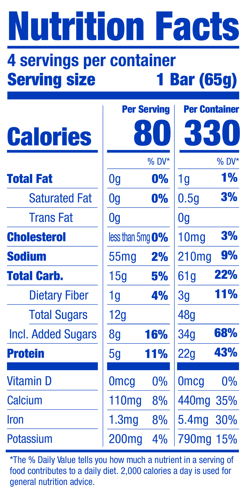 nutrition info