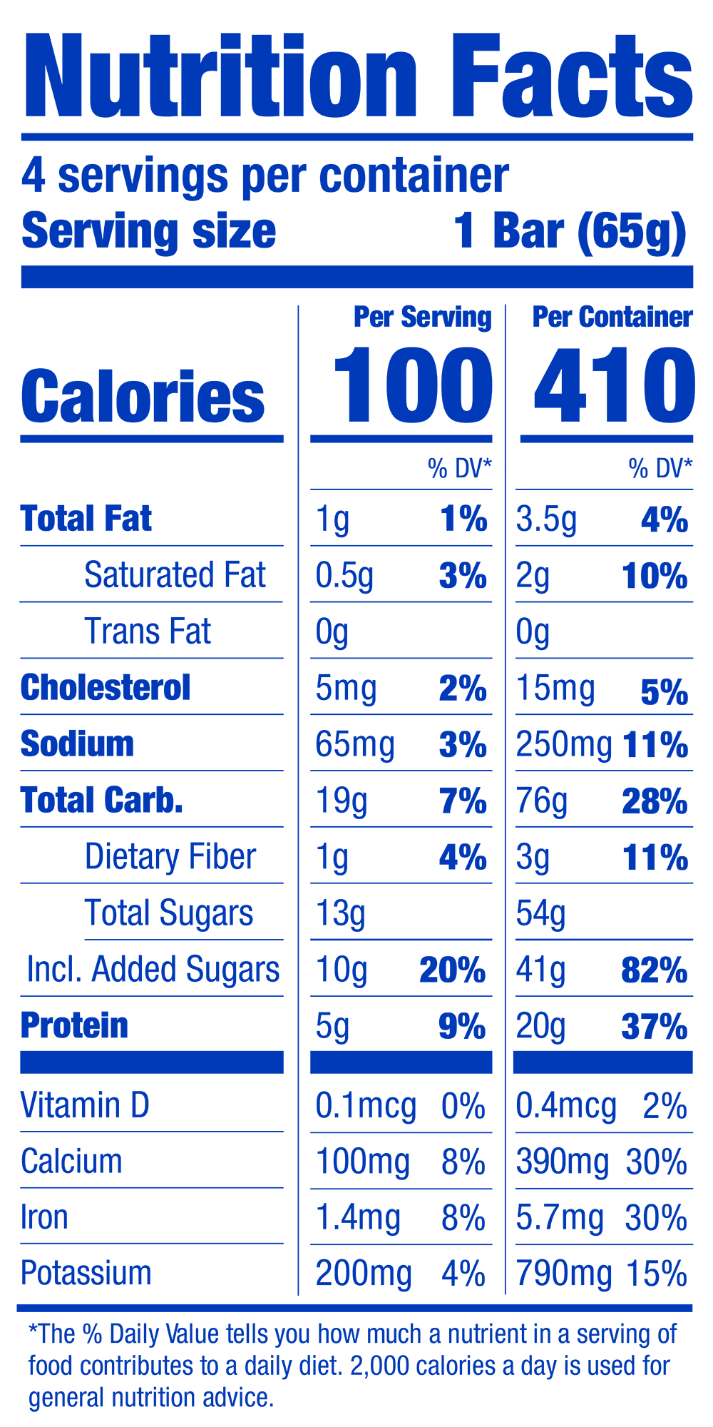 nutrition info