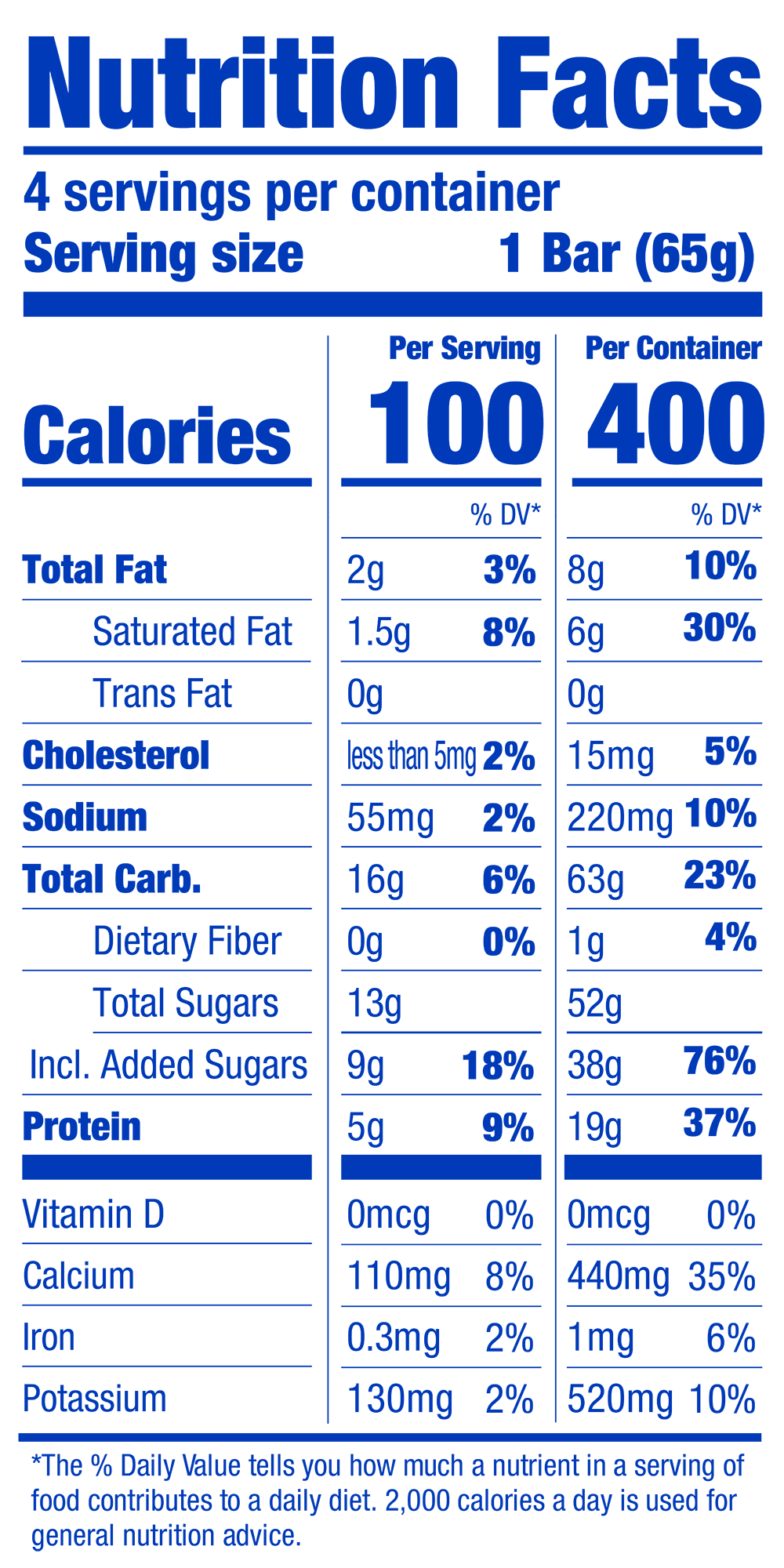 nutrition info