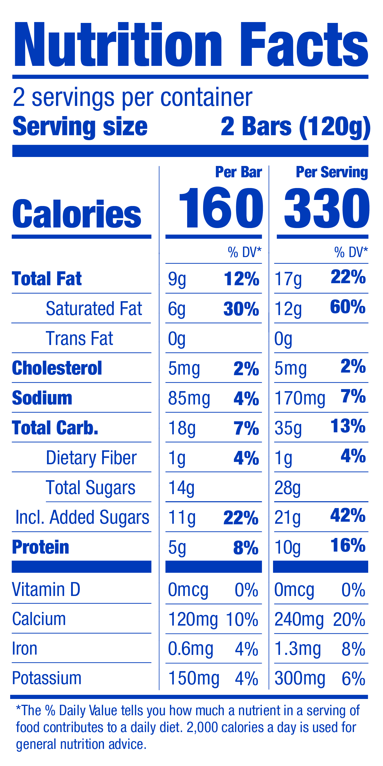 nutrition info