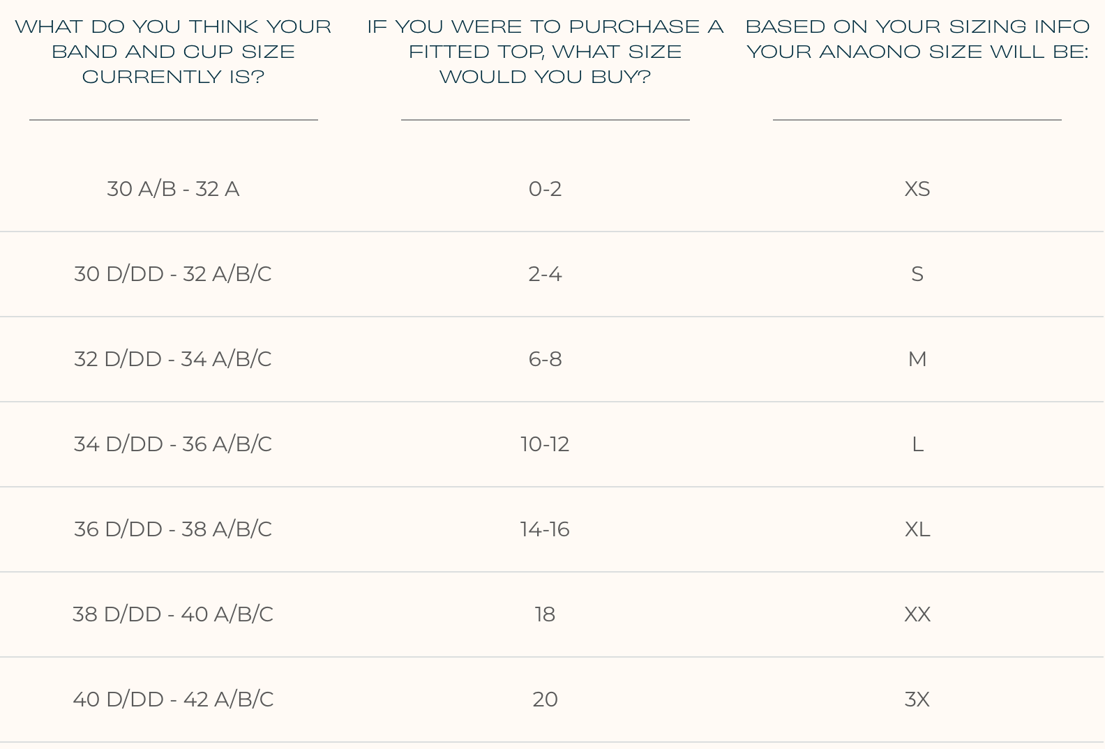 Ana Ono Size Chart