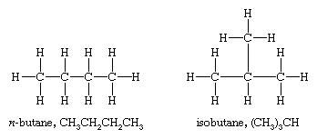 Structural comparison of n-butane and isobutane