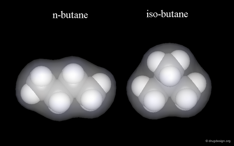 3D Model comparing n-butane and isobutane