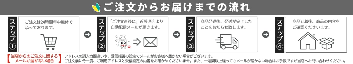 近藤避けてノンラインストアでのご注文からお届けまでの流れ