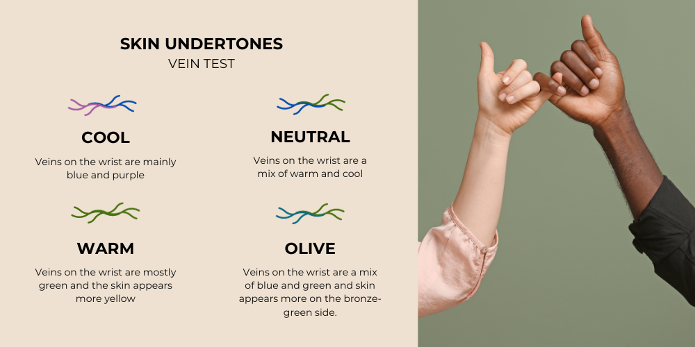 Determining your skin tone colour