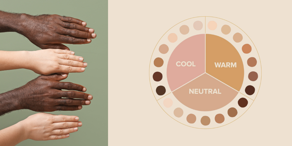 Determining your skin tone colour