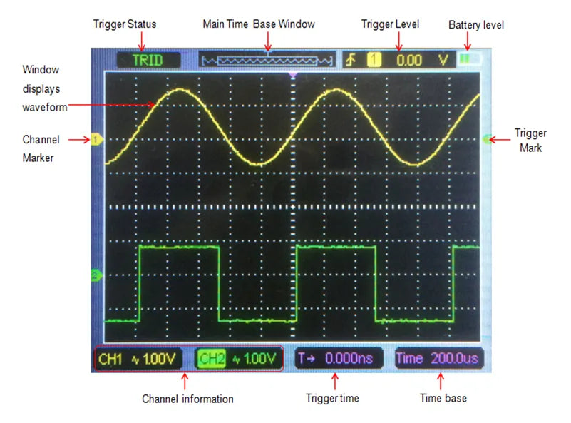 Hantek 2000 series 3-in-1 Digital Oscilloscope Waveform Generator Multimeter