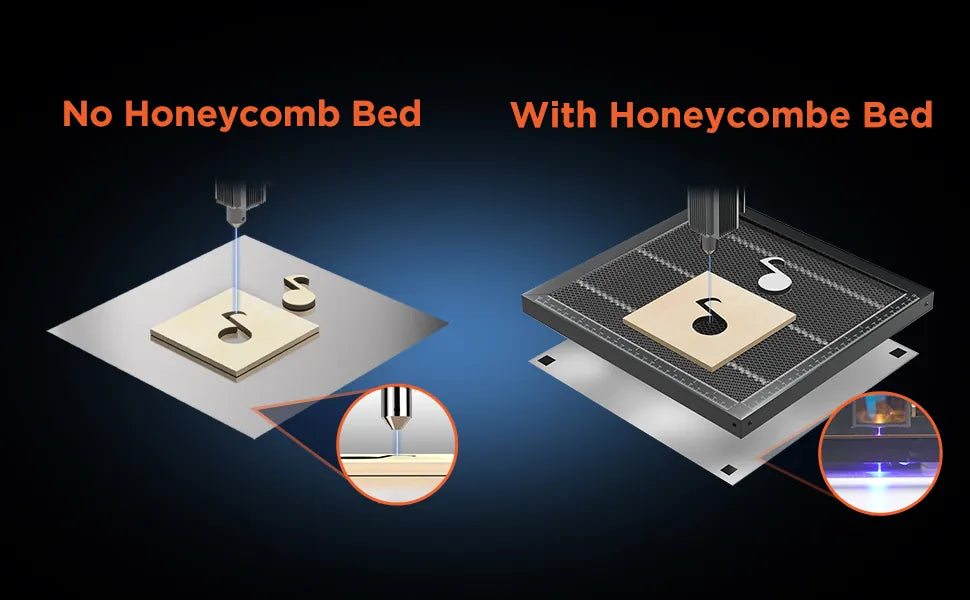 ACMER E10 Honeycomb Workbed