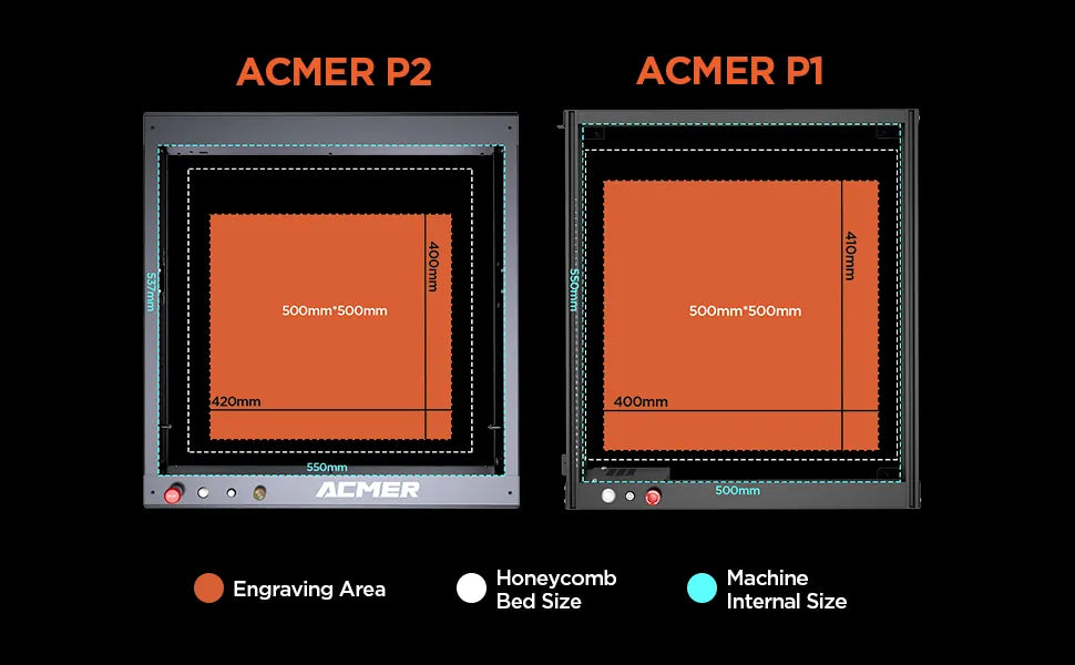 ACMER E10 Honeycomb Workbed