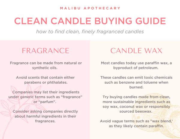 Are Candles Bad for You? Myths and Potential Side Effects