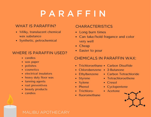 Is Paraffin Wax Toxic? – Malibu Apothecary
