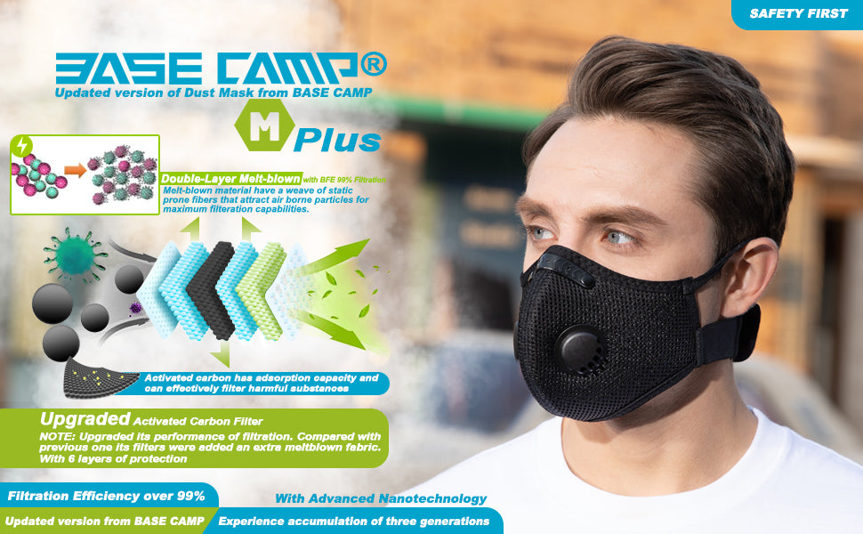 dust mask, dust masks, woodworking dust mask, dust mask for woodworking, best dust mask, best dust mask for woodworking, the mask, n95 mask, face mask, mask, gas mask, face masks, masks, n95 masks