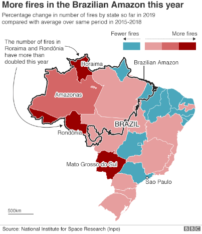 Fires in Brazil 2019