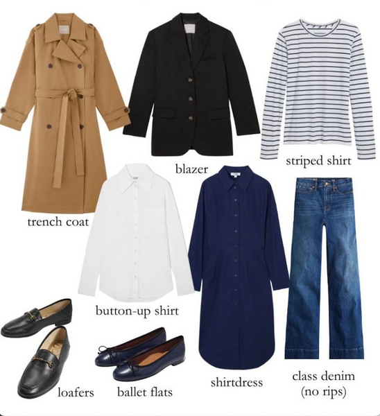 How to find your clothing style