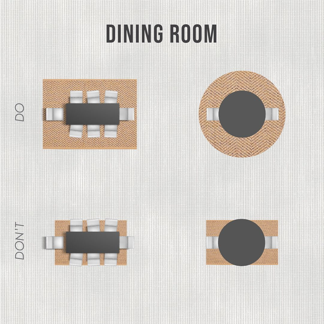 Imam Carpets Dining Room Rug Sizing Guide