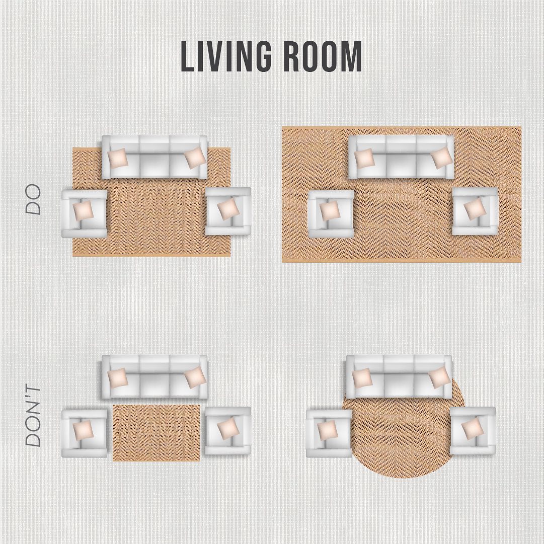 Imam Carpets Living Room Rug Sizing Guide