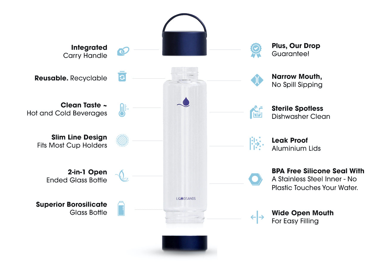 Download Buy Glass Water Bottles Online Australia Liquidsands