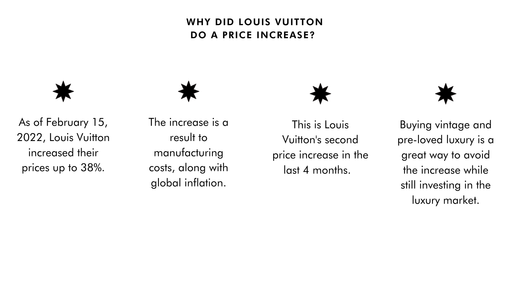 Louis Vuitton Price Increase 2022: Everything You Need To Know