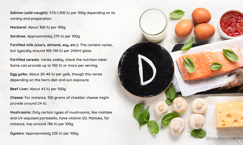 A List of Vitamin D rich Foods
