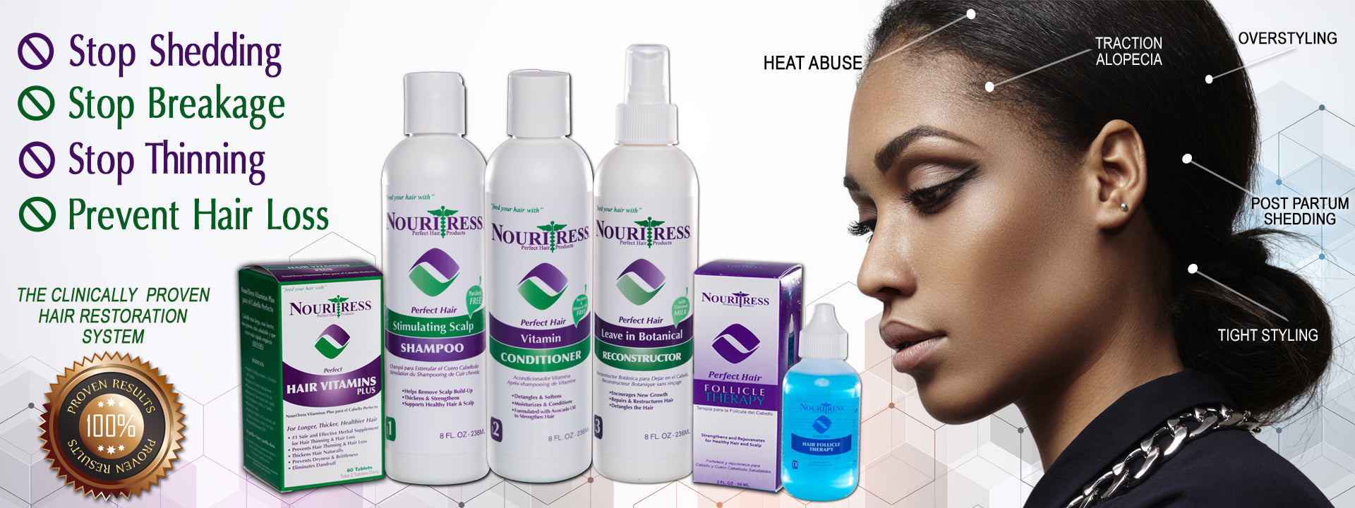 Hair Growth Products, Treatments & Vitamins for Hair Loss | NouriTress Hair  Products