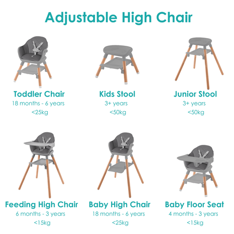 The 6 functions of the 6in1 Eat & Play High Chair | Highchairs | Feeding & Weaning - Clair de Lune UK