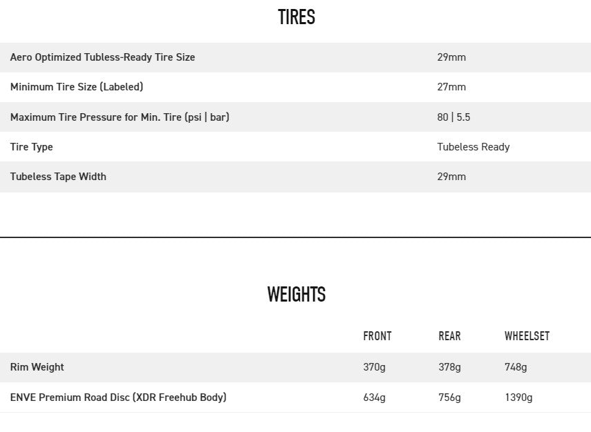 Enve SES 3.4 Wheelset Specifications | Strictly Bicycles