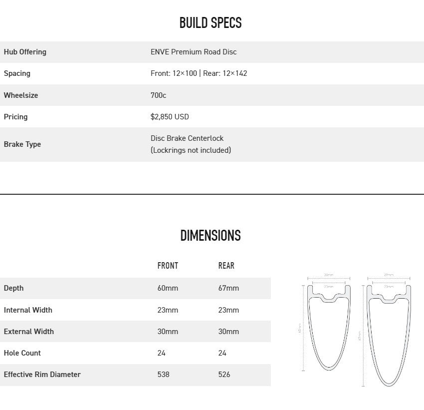 Enve SES 6.7 Wheelset Specifications | Strictly Bicycles