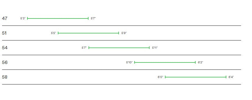 Cannondale SystemSix Size Chart