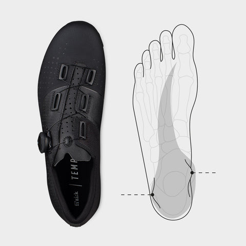 Tempo Overcurve R4 Shoe - OVERCURVE