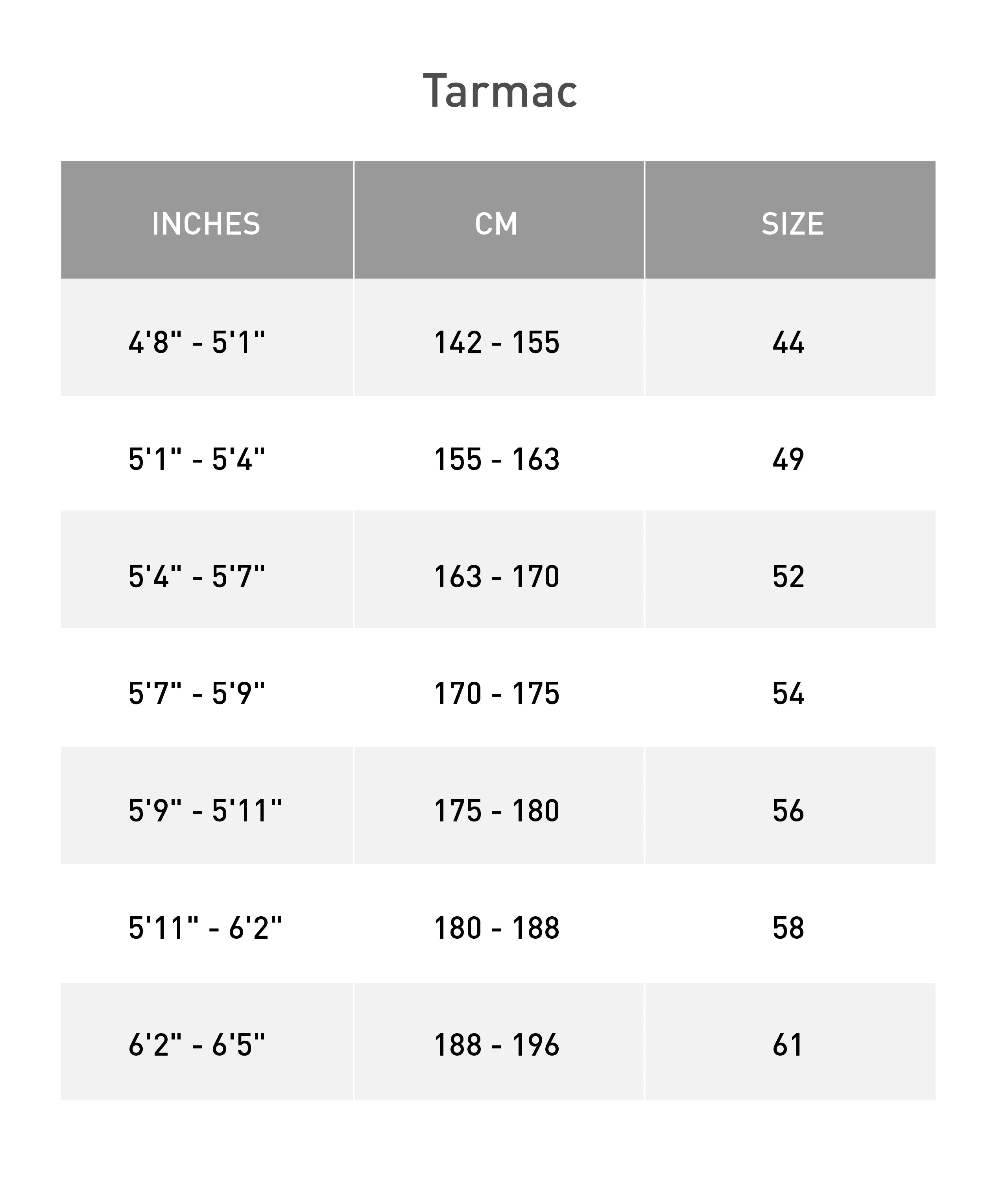 Specialized Tarmac SL7 Road Bike Size Chart