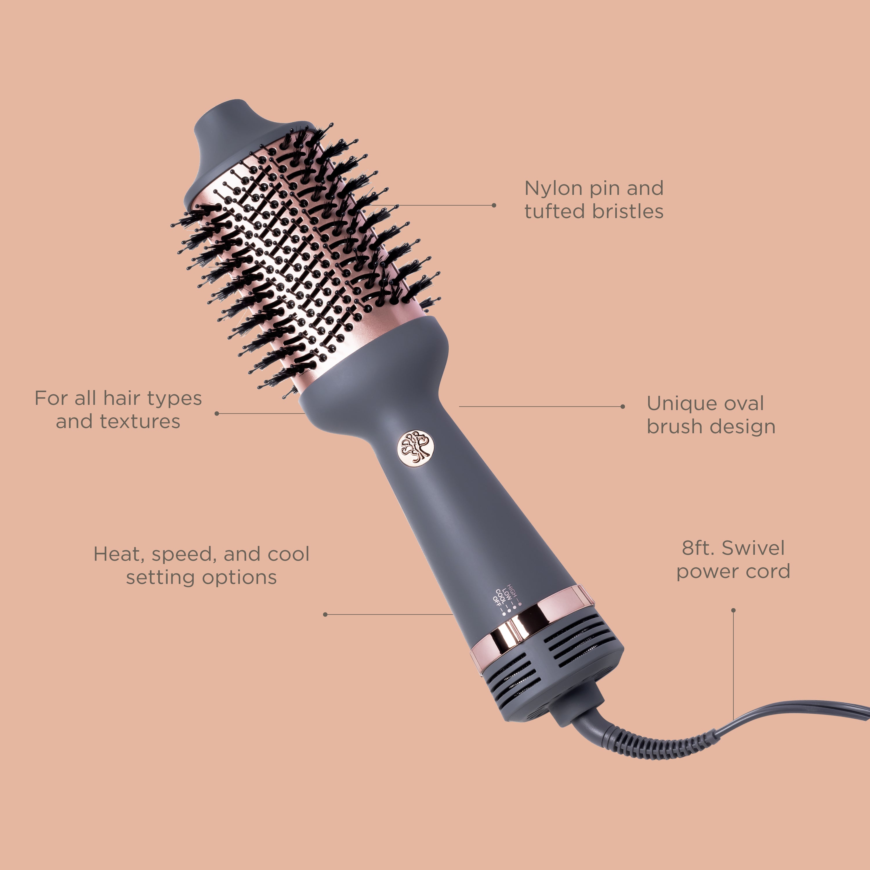 4 IN 1 One Step Hair Dryer and Volumizer Hot Air Brush Styling Brush  Styler Negative Ion Hair Straightener Curler Brush for All HairstyleBlack   Amazonin Beauty