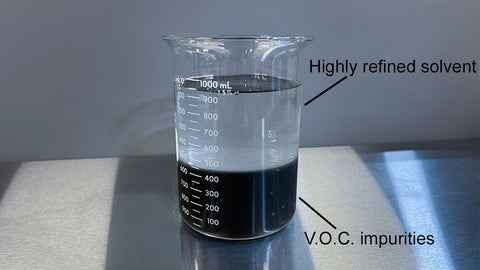 Liquid solvent in a glass beaker 