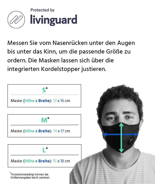 Face Mask Fitness With Livinguard Anti Virus Technology Including Wingguard