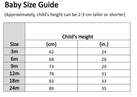 Baby Size Guide