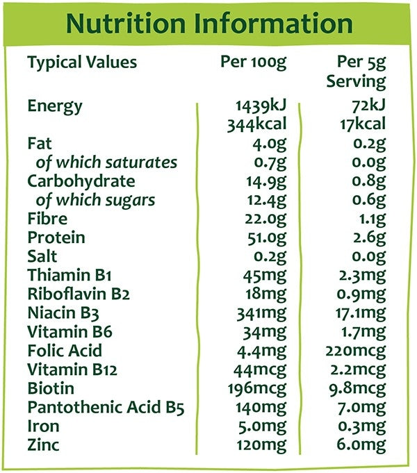 Engivita Nutrition table with text