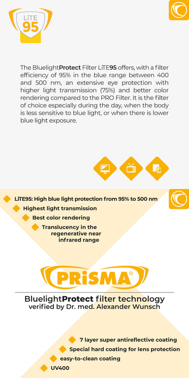 PRiSMA Blue Blocking Glasses - LAUTA LiTE — The Real Food Company