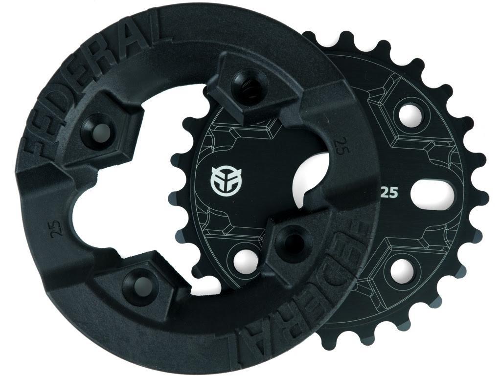 sprocket federal