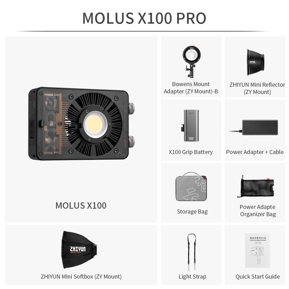 MOLUS Pro Lights X100 Product Description Image