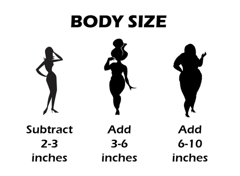 Graphic showing body size and how it impacts strap length.
