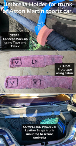 Photos of custom strap work, from conceptualizing to finished product.