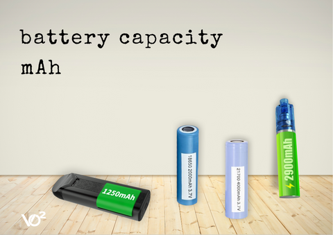 Definition for battery capacity, milliamps per hour (mAh).