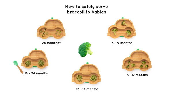 How to serve broccoli to your child on a bamboo car plate
