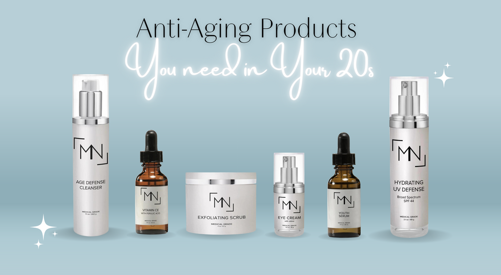 Graphic with text: Anti-Aging products you need in your 20s.