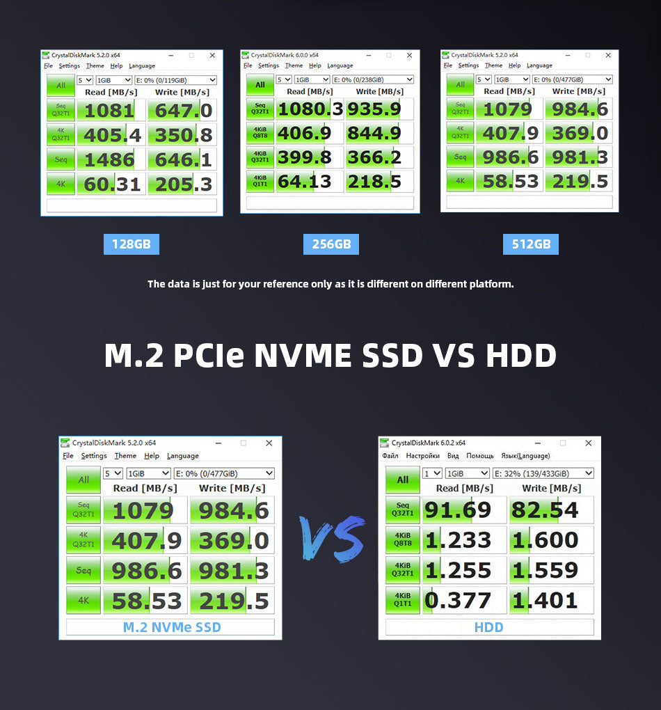 M.2 2242 NVMe SSD  CIE-M4T405MMF128GW @ Spectra