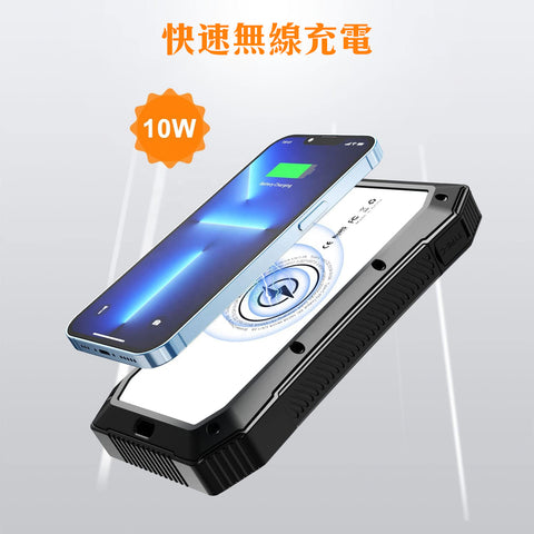 20000mAh RD太陽能充電器 | TYPE-C快速充電 | 流動應急電源 | LED照明燈 | QI無線充電 - RD Infinity Tech