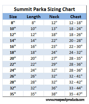 Hurtta Summit Parka Size Chart