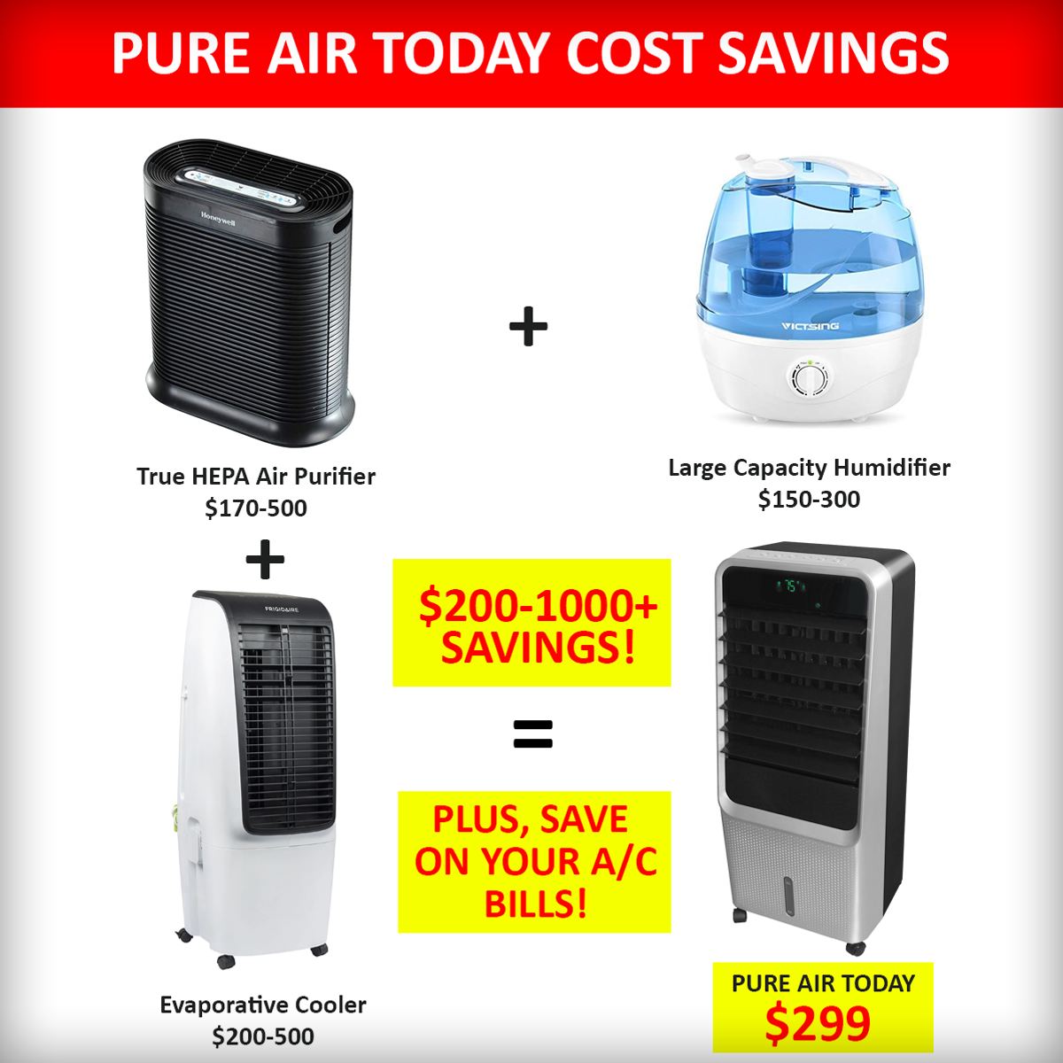 Cost savings with Pure Air Today