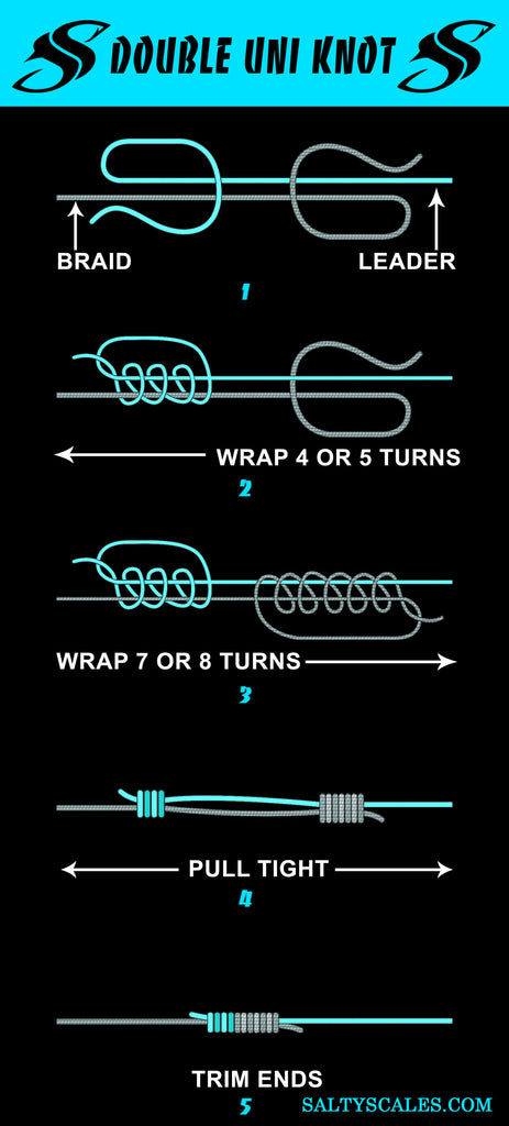 The Double Uni Knot AKA the Uni to Uni Knot