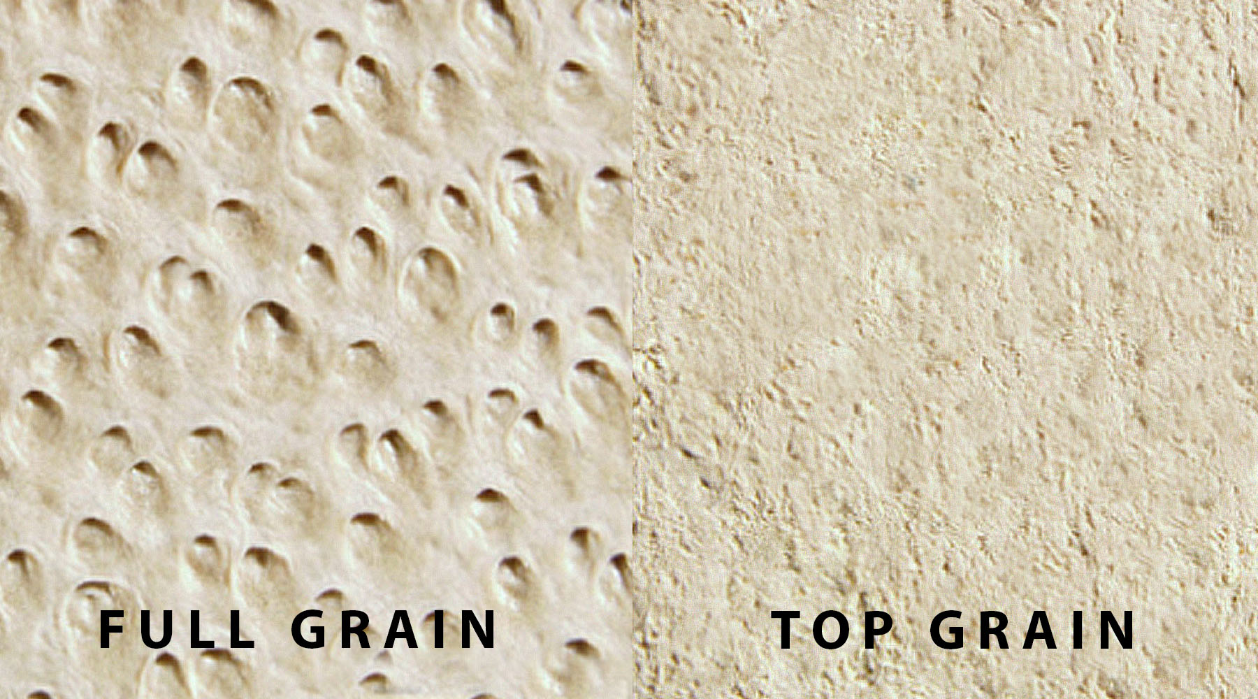 Top Grain vs Full Grain Leather: Unraveling the Differences